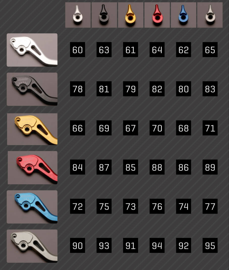 ABM synto Kurz KH - BMW S1000R | S1000RR – Bild 4